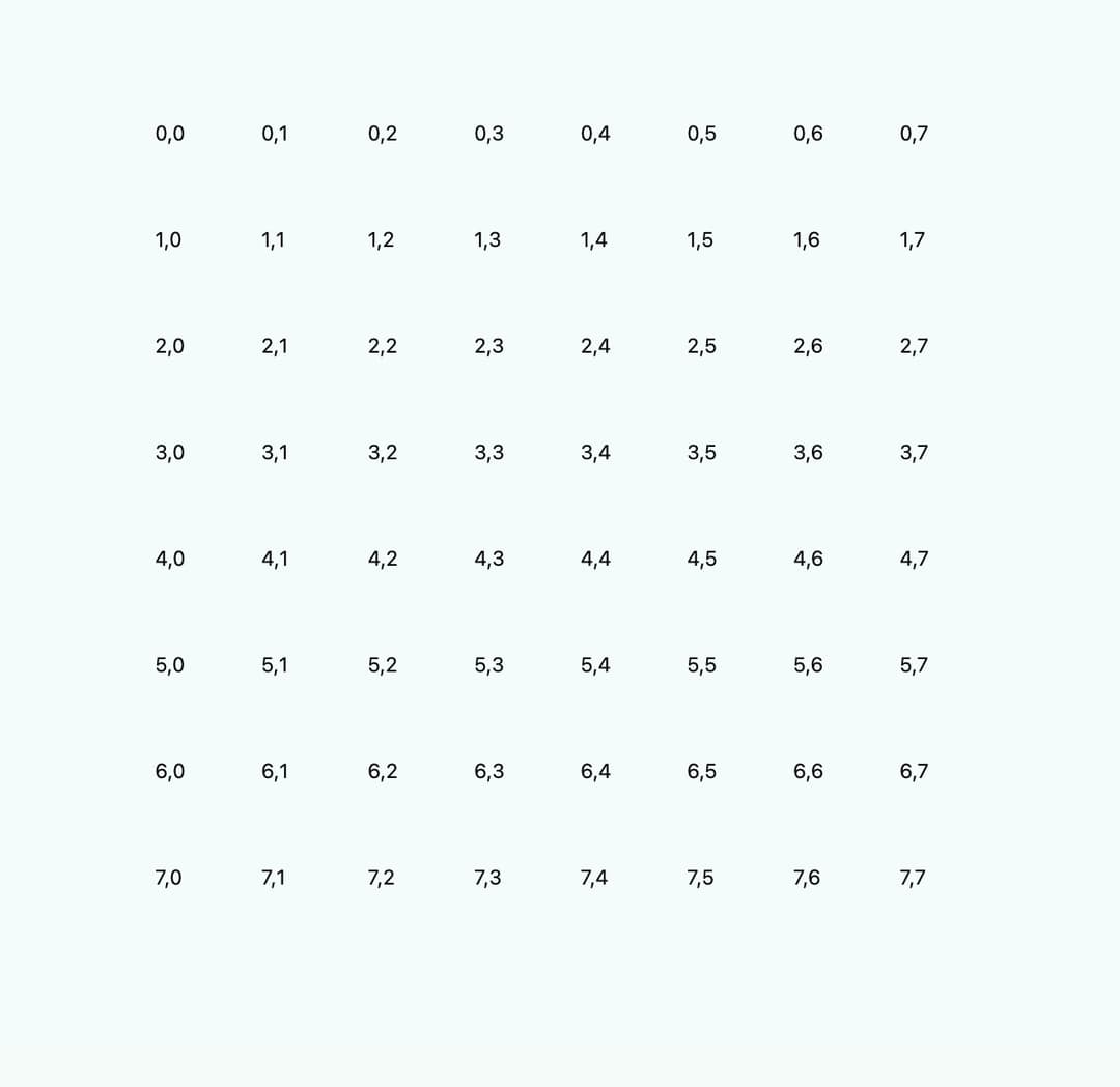 Chessboard  at start