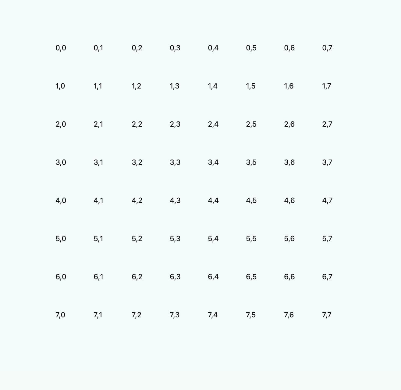 Chessboard  at start