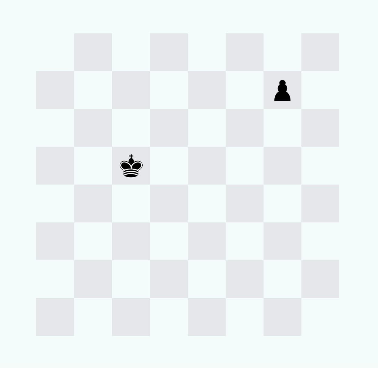 Chessboard